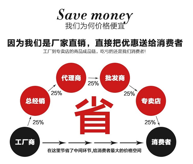 北京自動(dòng)旋轉(zhuǎn)門(mén)廠家 電動(dòng)旋轉(zhuǎn)門(mén)品牌 旋轉(zhuǎn)門(mén)安裝 自動(dòng)旋轉(zhuǎn)門(mén)報(bào)價(jià) 酒店旋轉(zhuǎn)門(mén)多少錢(qián) 旋轉(zhuǎn)門(mén)廠家
